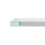 MEDICO HOME madrac BIOLUX-S 200x160cm