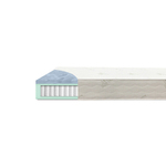 MEDICO HOME madrac RoyalRest EXCLUSIVE-NS 200x180x24 cm