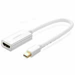 Ugreen MD112 adapter Mini DP - HDMI, bijela (40361)