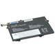AVACOM baterija za Lenovo ThinkPad L480, L580 Li-Pol 11, 1V 4050mAh 45Wh