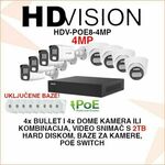HDvision HDV-POE8-4MP