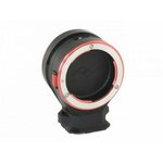 Peak Design poklopac Canon lens kit