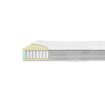 MEDICO HOME madrac SilverRest PREMIUM-S 200x80x21 cm