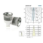 LR0707 SP 7W GU10