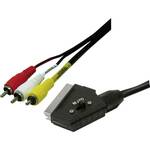 LOGILINK SCART RCA transformator Crno 2m CA1029
