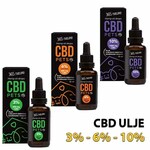 CBD Ulje od Konoplje za Kućne Ljubimce - 10ml - 365 Natural - CBD Ulje 10%