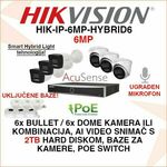 Hikvision HIK-IP-6MP-HYBRID6