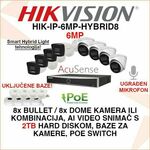 Hikvision HIK-IP-6MP-HYBRID8