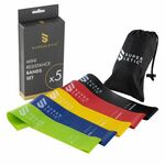Capital Sports Uros Mini ekspanderi, šarena