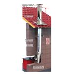 INOX DIMOVODNI SET C 200 4,4M