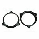 Adapter zvučnika Dacia/Renaut/Nissan 165