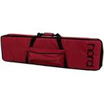NORD SB 61