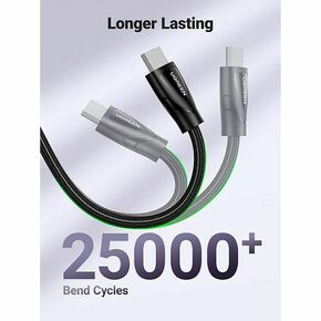 UGREEN 8K HDMI cable 2.1 8K@60Hz 4K@120Hz