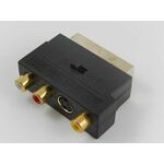 Adapter s 3RCA na Scart