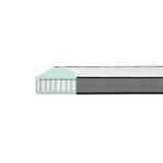 MEDICO HOME madrac ASTRID 200x90cm