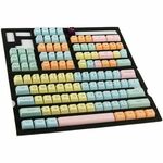 Ducky Cotton Candy PBT Double-Shot Keycap Set DKSA108-USADZZHSC
