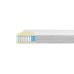 MEDICO HOME madrac PRESTIGE-S 200x160cm
