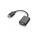 Lenovo HDMI to VGA adapter 0B47069