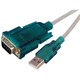 SBOX KABEL USB A M. - RS232 M, 2M