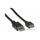 Roline HDMI-Mini HDMI Ethernet 2m