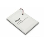 Baterija za Motorola Dual TV Global / XT1021 / XT1022 / XT1025, 1980 mAh