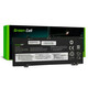 Green Cell (LE168) baterija 4100 mAh,10.8V (11.1V) L17M3P53 za Lenovo ThinkPad L480 L490 L580 L590 L14 L15 Gen 1 Gen 2