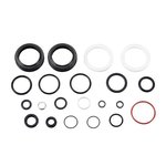 KIT ZA SERVIS BOXXER CHARGER 200H C1