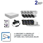 Hikvision HiWatch 2MP-TVI 8
