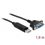 Delock adapter s USB 2.0 sučelja na RS-232 serijsko sučelje s kompaktnim poklopcem serijskog konektora