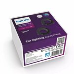 Philips H7 LED kit adapteri Tip H 11172X2Philips H7 LED kit adapters Type H 11172X2 AD-H-11172X2
