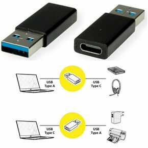 Adapter USB 3.2 Gen1
