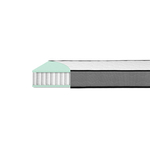 MEDICO HOME madrac FREYA 200x90cm